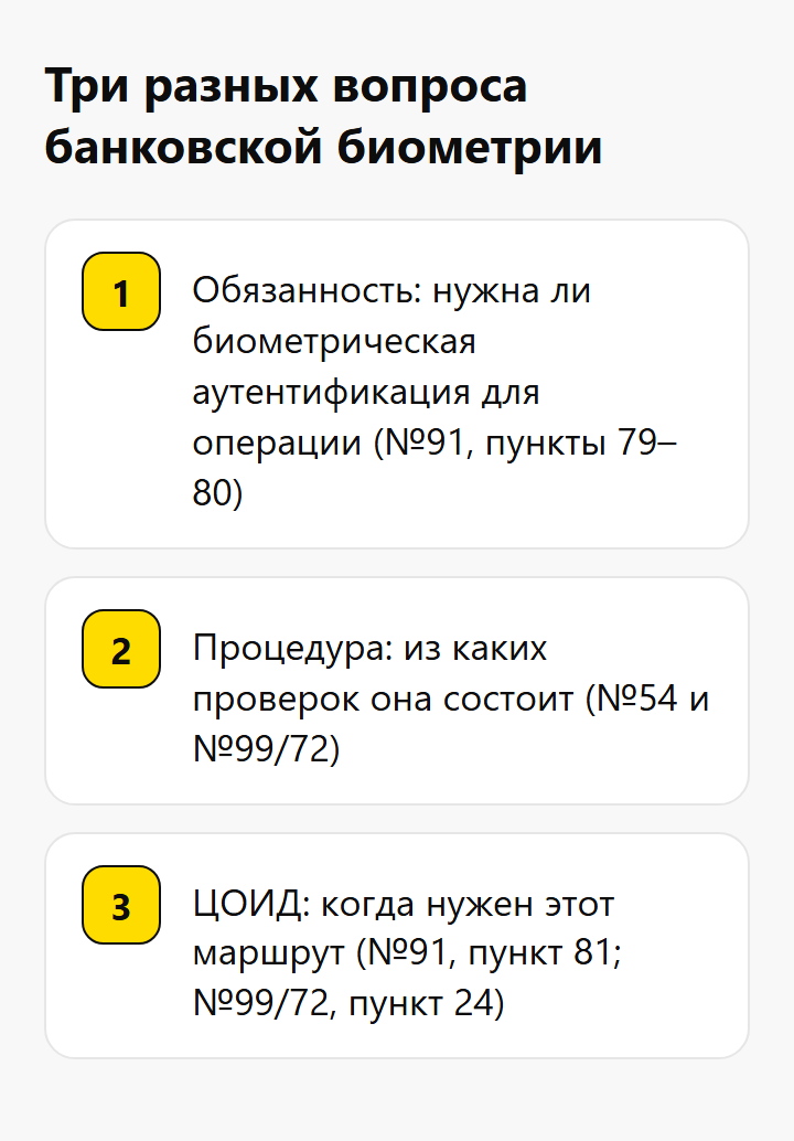 Три разных вопроса банковской биометрии
