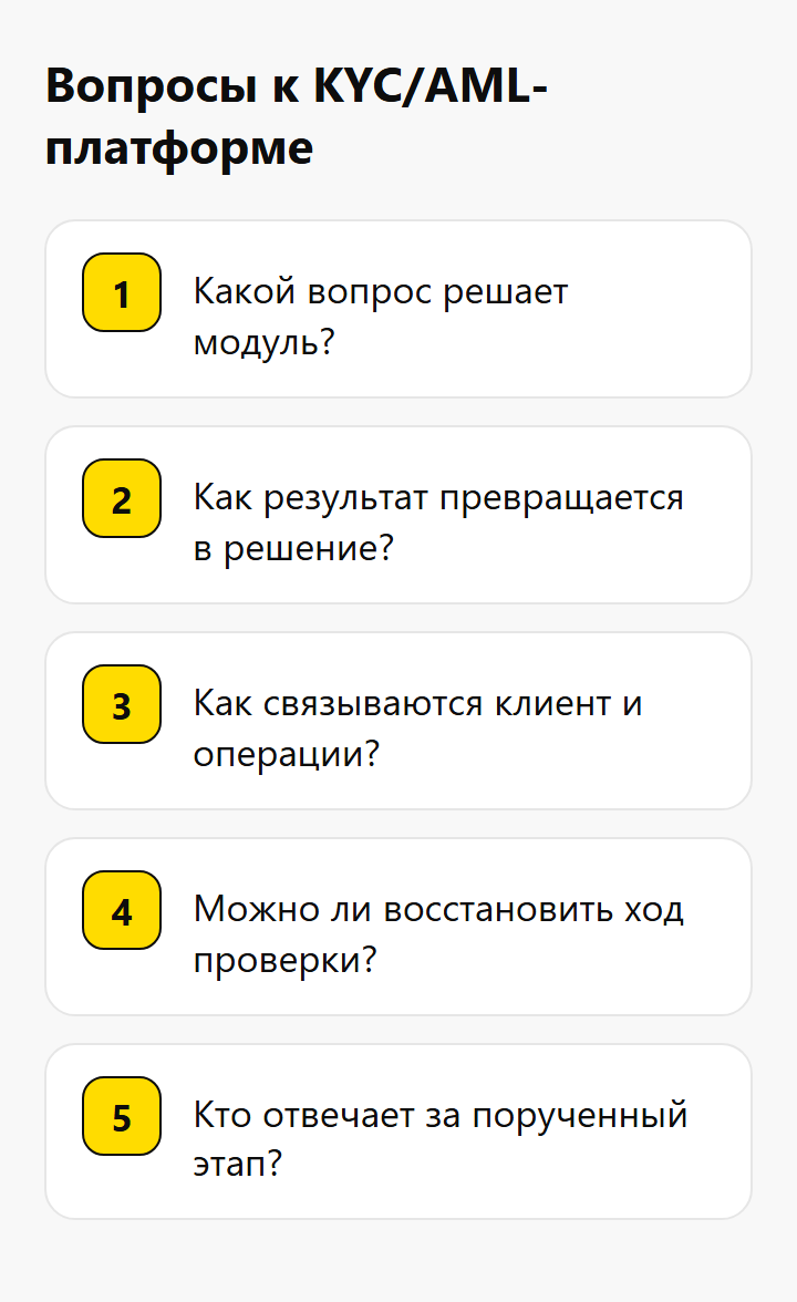 Вопросы к KYC/AML-платформе