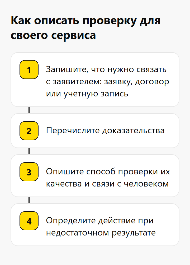Как описать проверку для своего сервиса