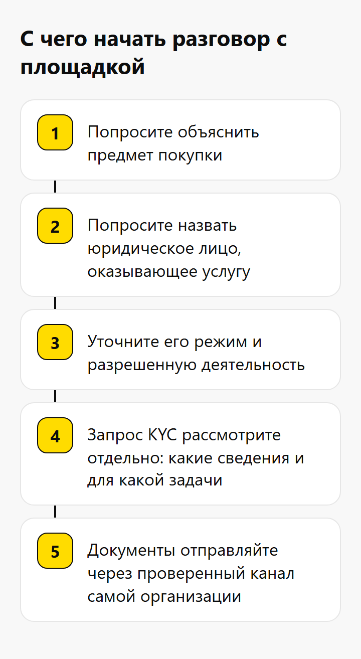 С чего начать разговор с площадкой