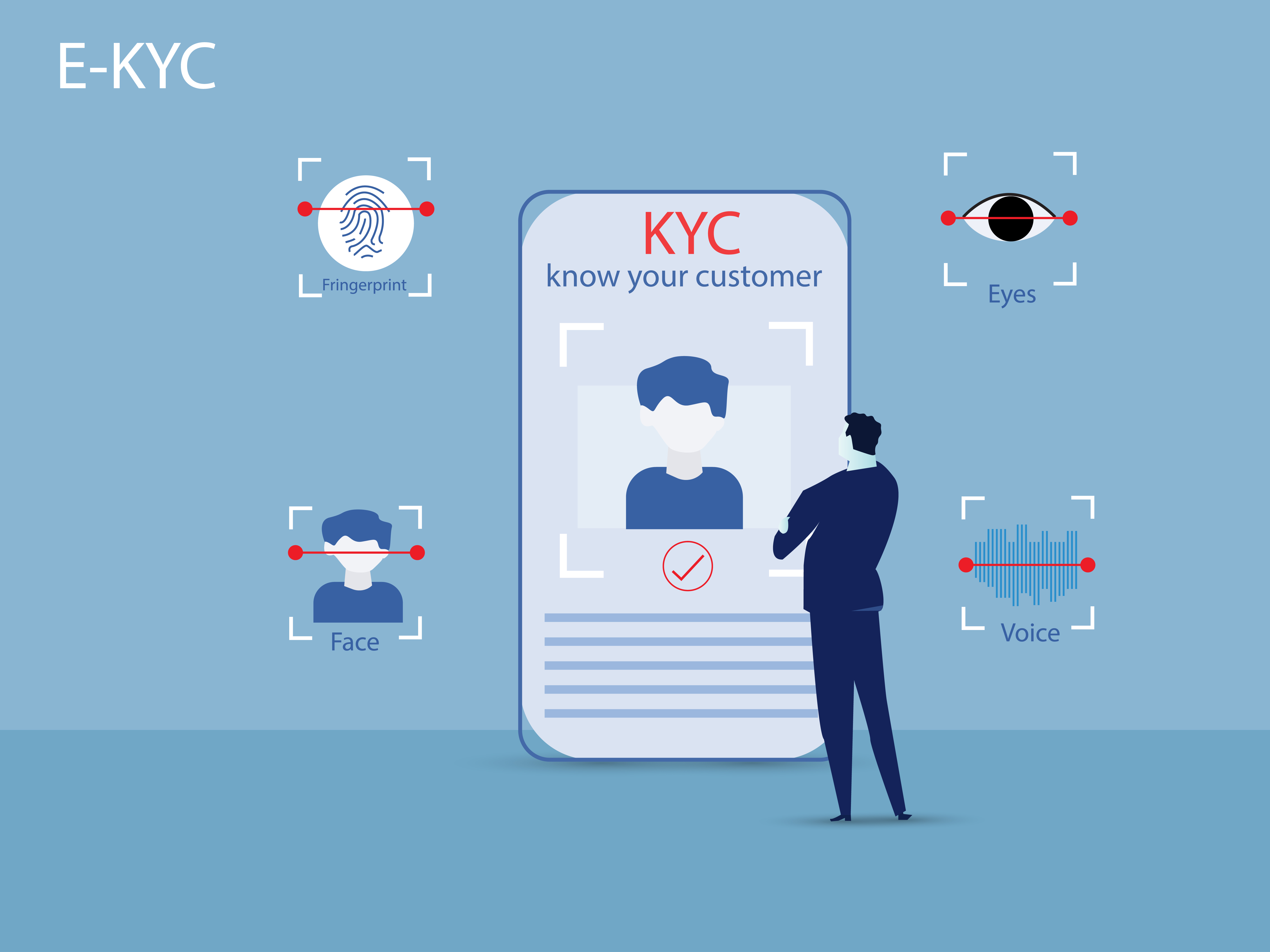 Verificación eKYC